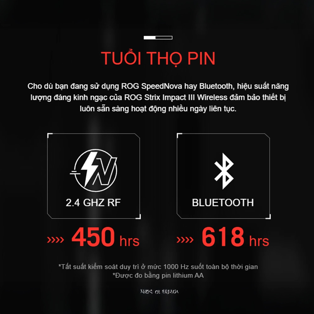 Chuột không dây ASUS ROG Impact III Wireless (White) 90MP03D0-BMUA10