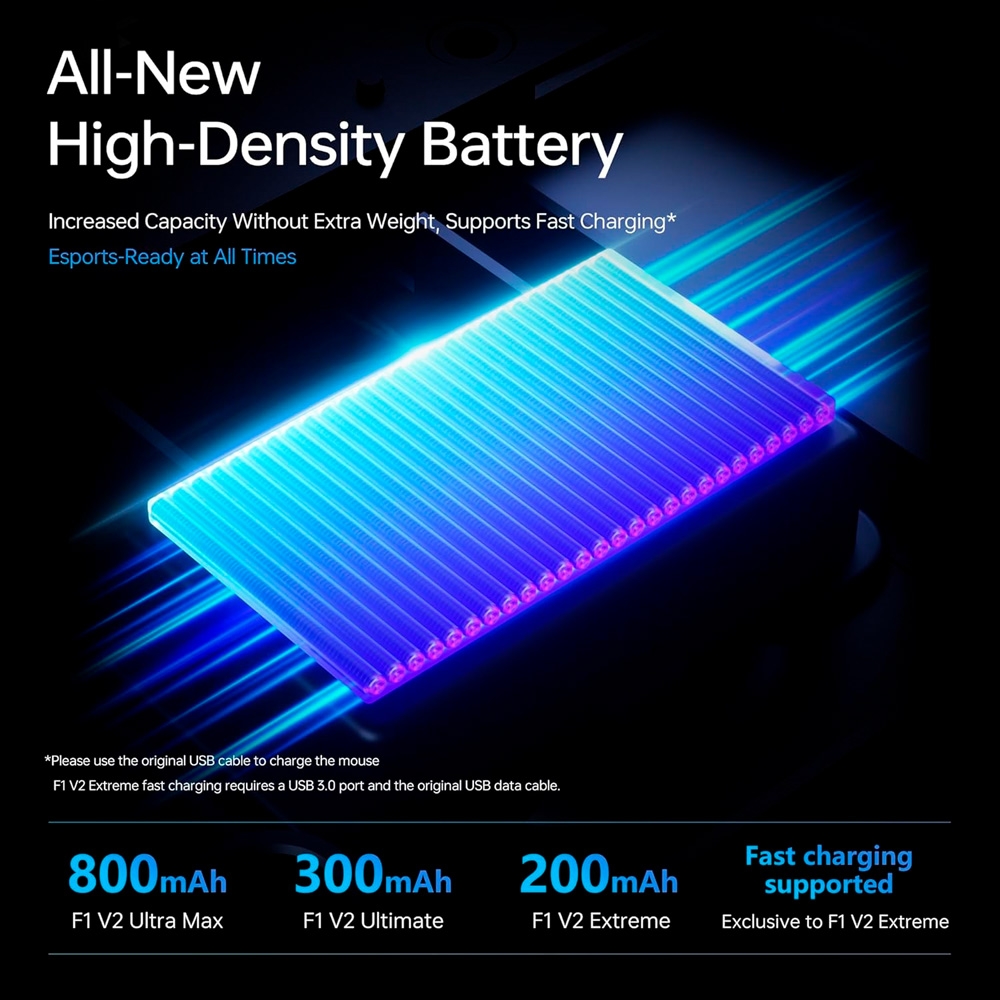 Chuột không dây ATK Blazing Sky F1 V2 Ultimate Dual-Mode Pixart 3950 Ultra