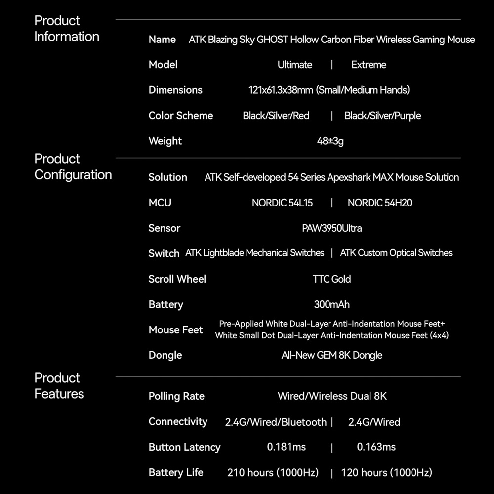 Chuột không dây ATK Blazing Sky Ghost Ultimate Carbon Fiber Hollow Tri-mode Wireless Pixart 3950 Ultra