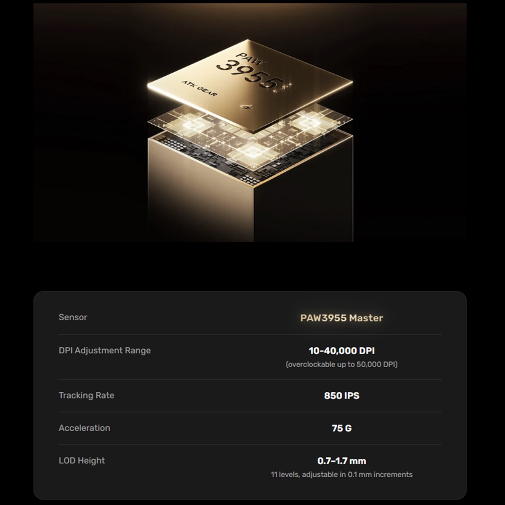 Chuột không dây ATK Blazing Sky Phatom Ultimate Hollow Carbon Fiber Composite Dual-mode Wireless Pixart 3955 Master