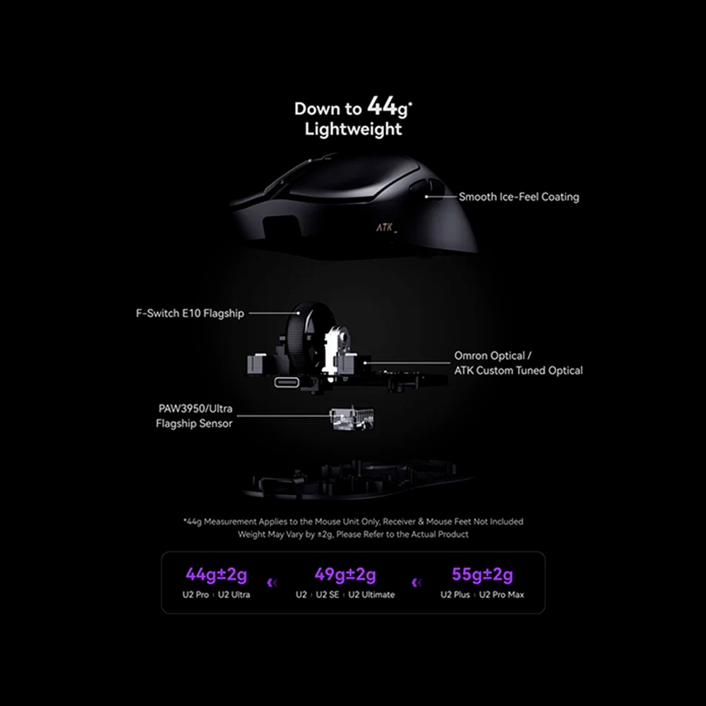 Chuột không dây ATK Blazing Sky U2 Tri-mode Wireless Pixart 3395SE