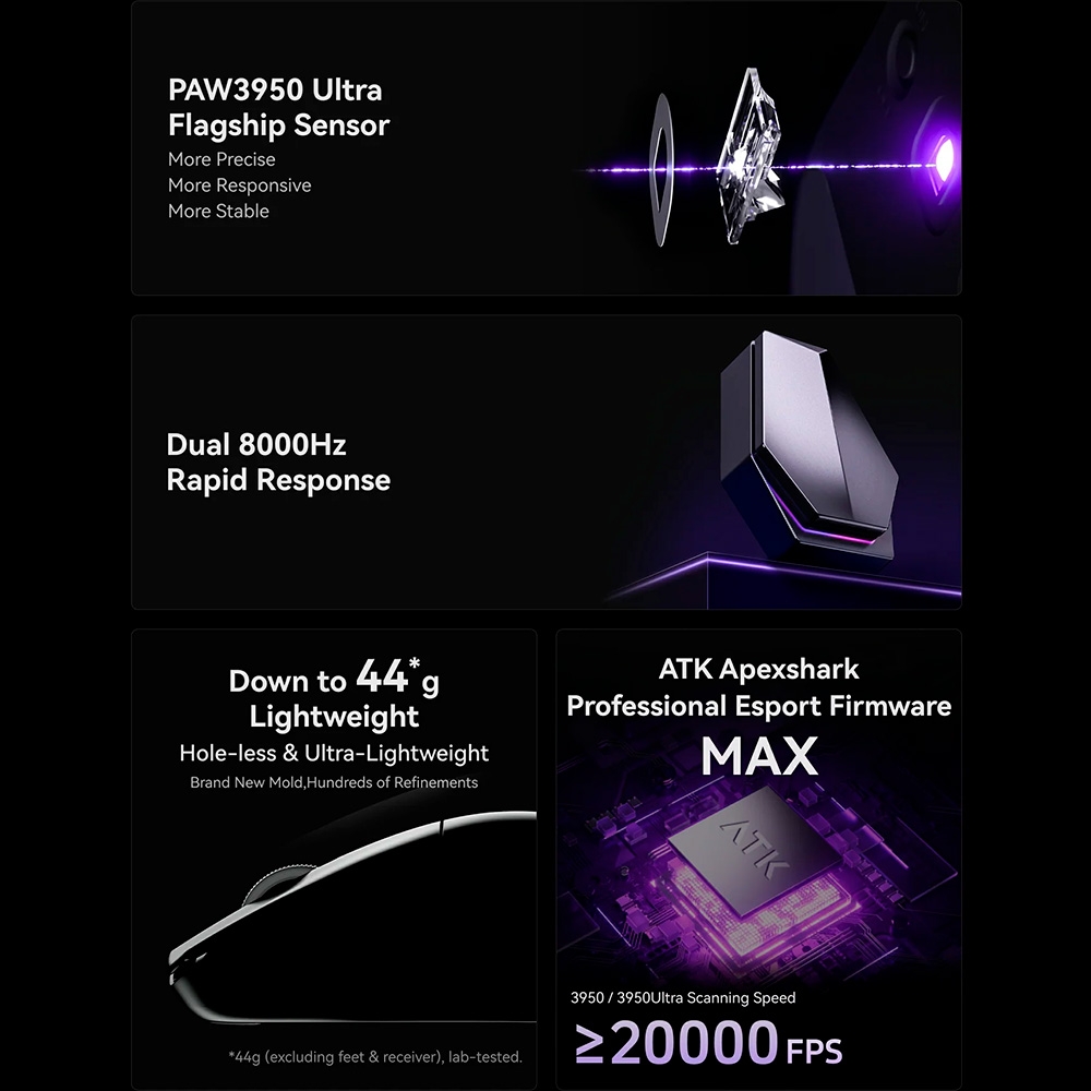 Chuột không dây ATK Blazing Sky U2 Ultimate Tri-mode Wireless Pixart 3950 Ultra