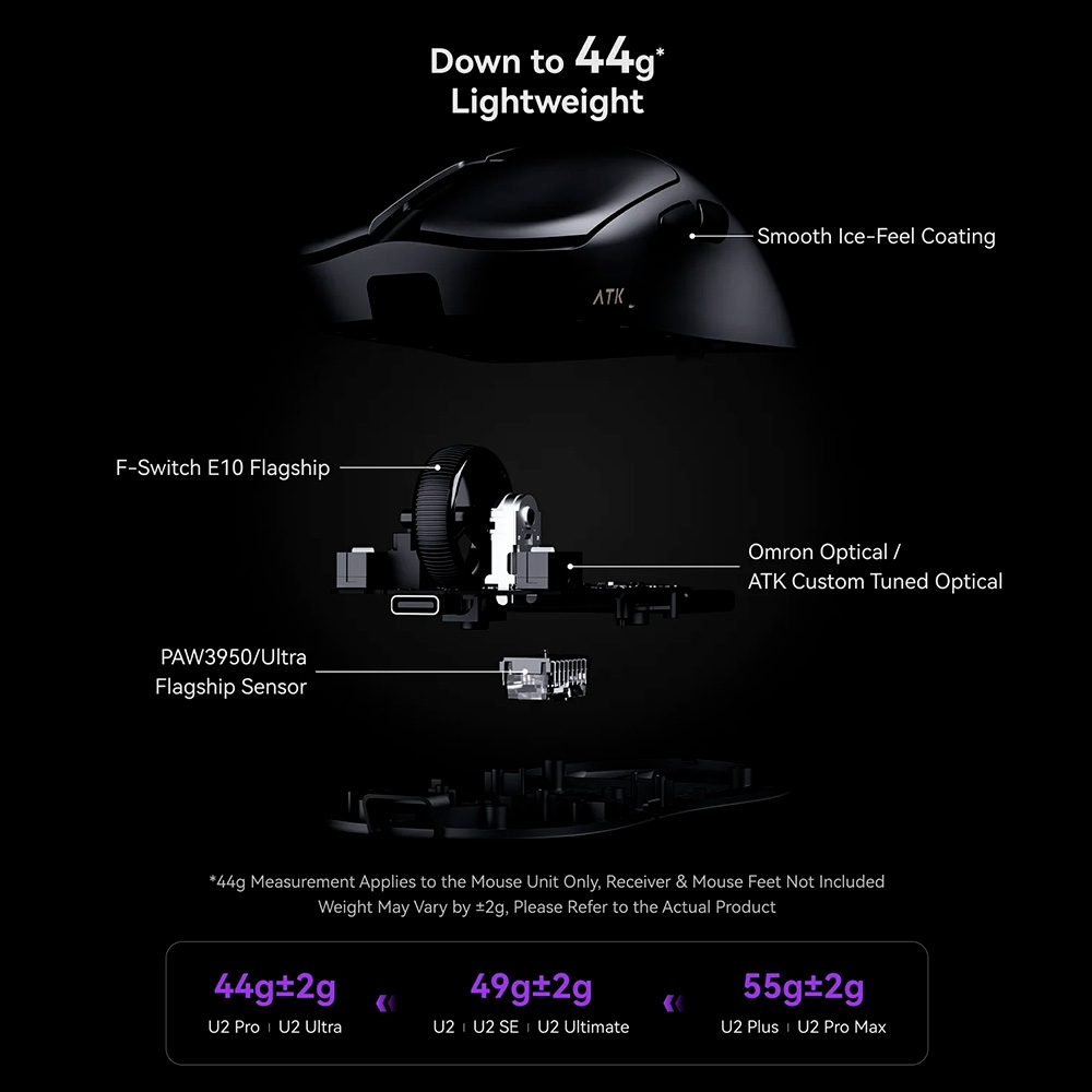 Chuột không dây ATK Blazing Sky U2 Ultimate Tri-mode Wireless Pixart 3950 Ultra