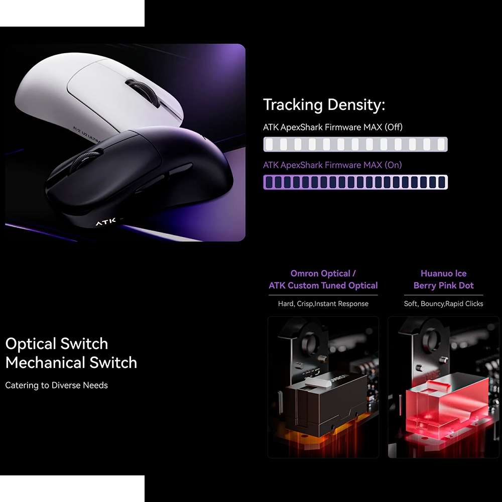 Chuột không dây ATK Blazing Sky U2 Ultimate Tri-mode Wireless Pixart 3950 Ultra