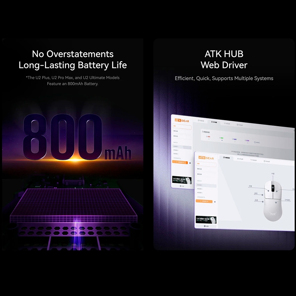 Chuột không dây ATK Blazing Sky U2 Ultimate Tri-mode Wireless Pixart 3950 Ultra