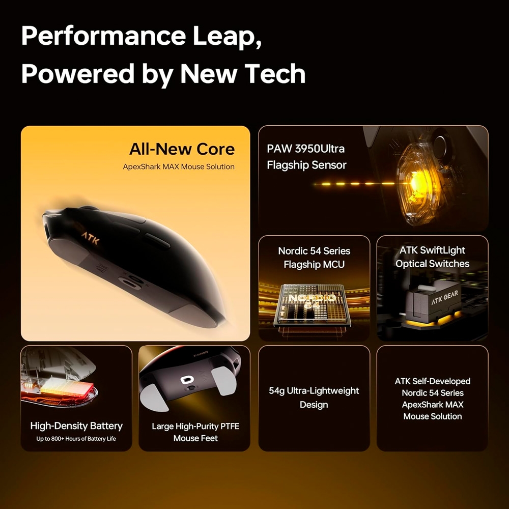 Chuột không dây ATK Blazing Sky X1 V2 Ultimate Dual-mode Wireless Pixart 3950 Ultra