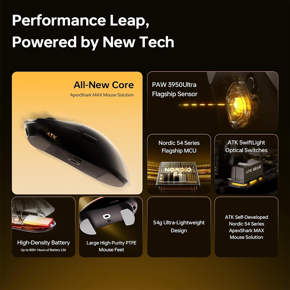 Chuột không dây ATK Blazing Sky X1 V2 Ultra Max Tri-mode Wireless Pixart 3950 Ultra
