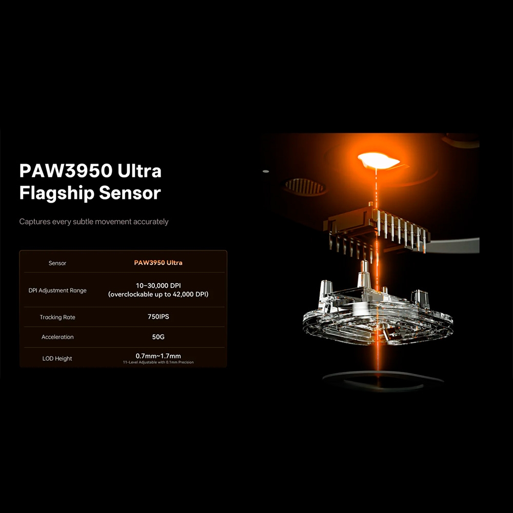 Chuột không dây ATK Blazing Sky Z1 V2 Ultimate Dual-mode wireless Pixart 3950 Ultra