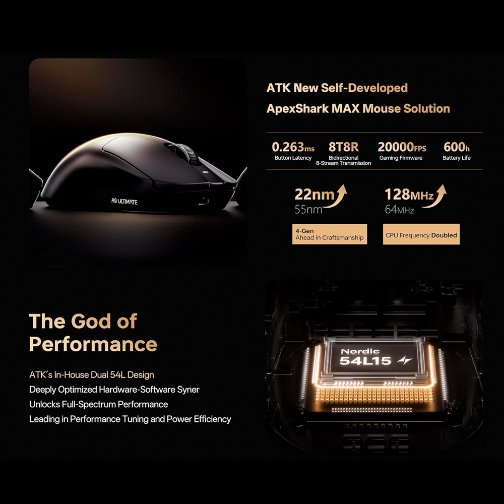 Chuột không dây ATK Dragonfly A9 Ultra Max 2.0 Dual-mode Wireless Pixart 3950 Ultra