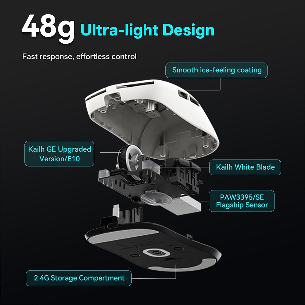 Chuột không dây ATK VXE Dragonfly R1 S Tri-mode Wireless Xhero AI