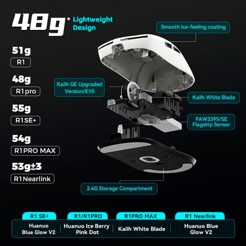 Chuột không dây ATK VXE Dragonfly R1SE+ Tri-mode Wireless PAW 3395SE