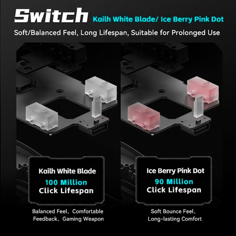 Chuột không dây ATK VXE Dragonfly R1SE+ Tri-mode Wireless PAW 3395SE