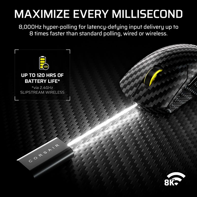Chuột không dây Corsair Sabre V2 Pro Carbon Fiber Wireless 8K