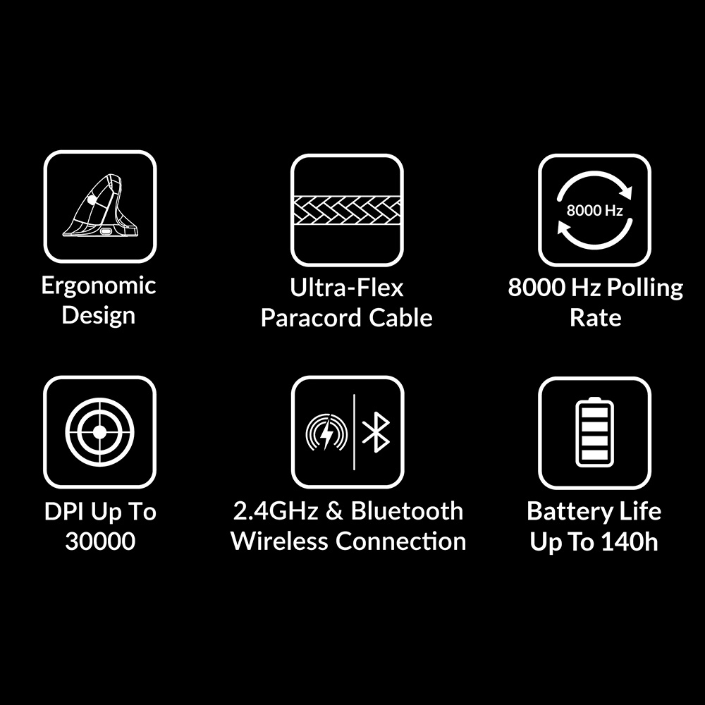 Chuột không dây Keychron M5 Wireless Ergonomic Pixart 3950