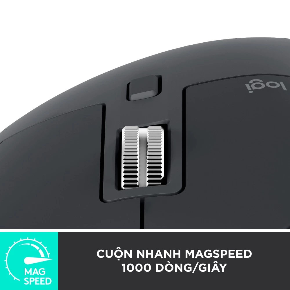 Chuột không dây Logitech MX Master 3S For Mac