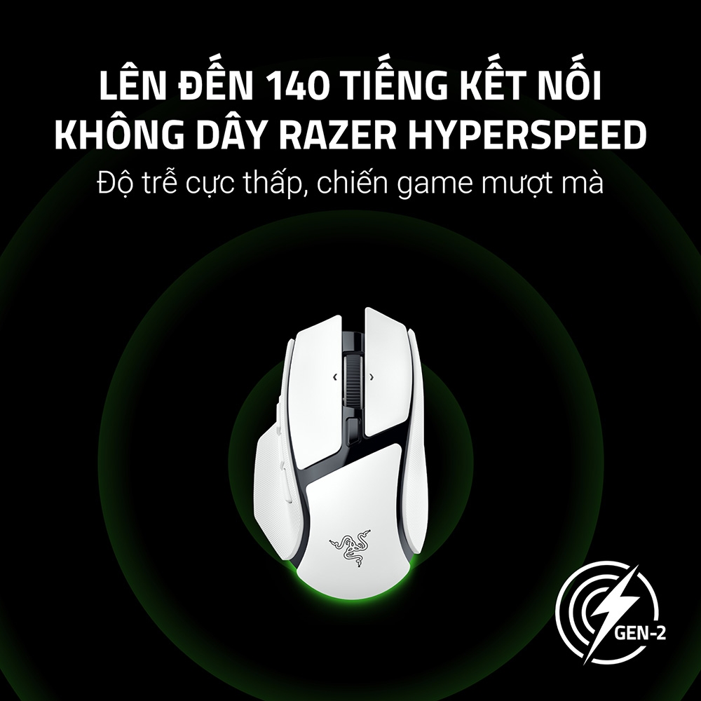 Chuột không dây Razer Basilisk V4 HyperSpeed