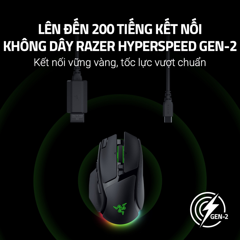 Chuột không dây Razer Basilisk V4 Pro