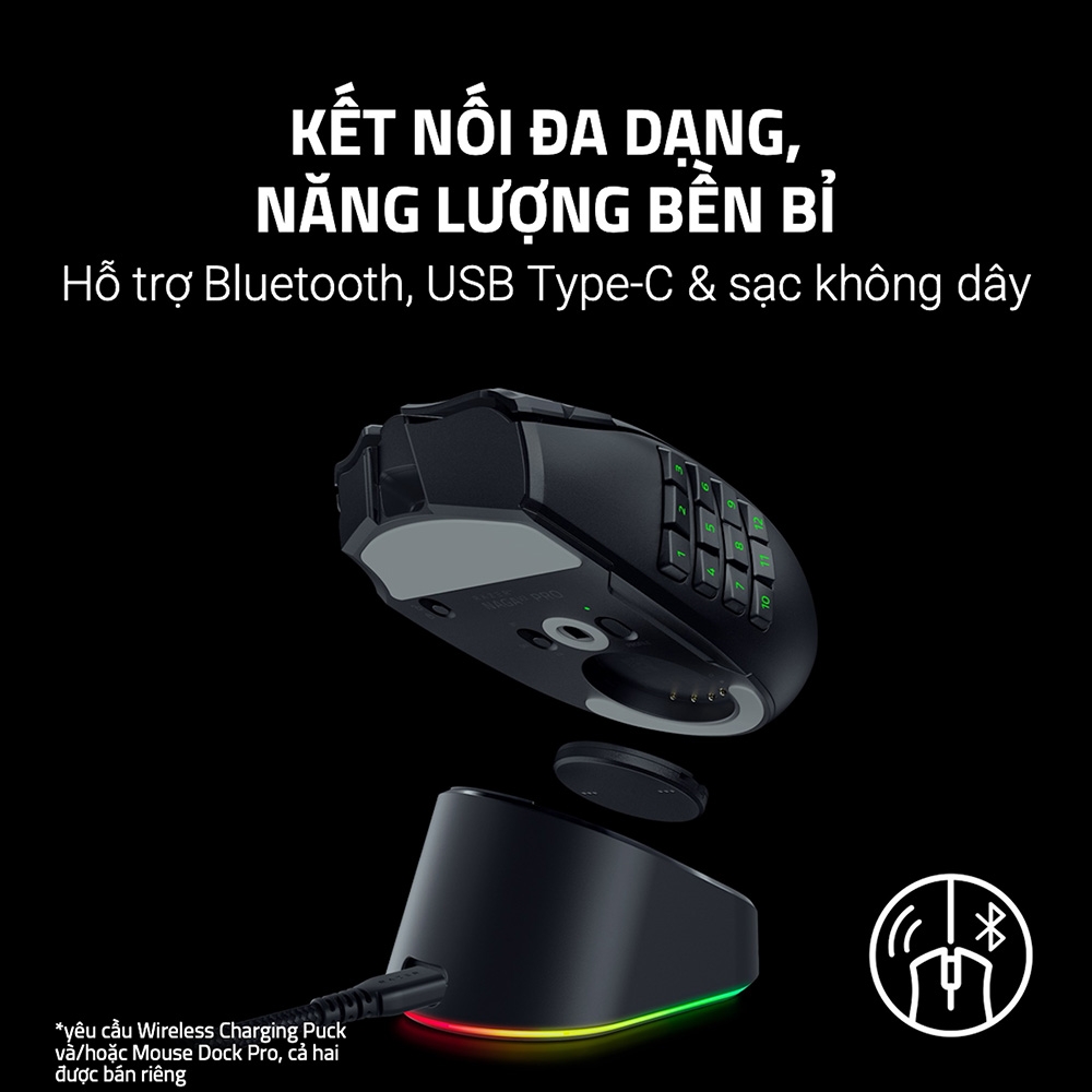 Chuột không dây Razer Naga V3 Pro RZ01-05660100-R3A1