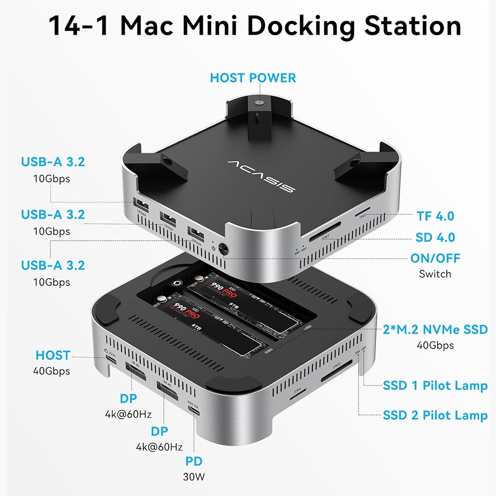 Docking Station ACASIS cho Mac mini M4 M001Pro