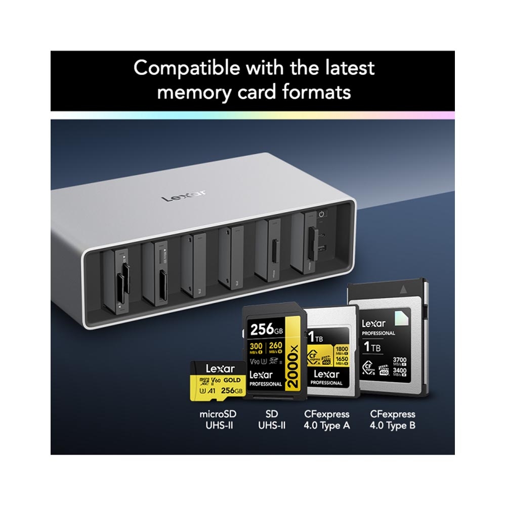 Docking Station Lexar Professional Workflow WF800 All-in-One 6-Bay LPWF800N-4A1NGL
