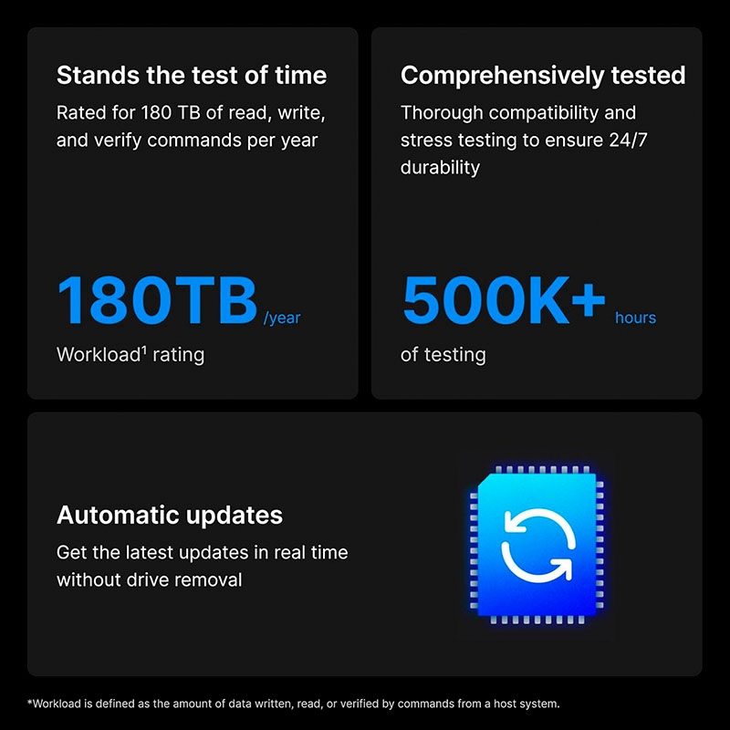 HDD Synology HAT3300 2TB 3.5 inch SATA 256MB Cache 5400 RPM HAT3300-2T