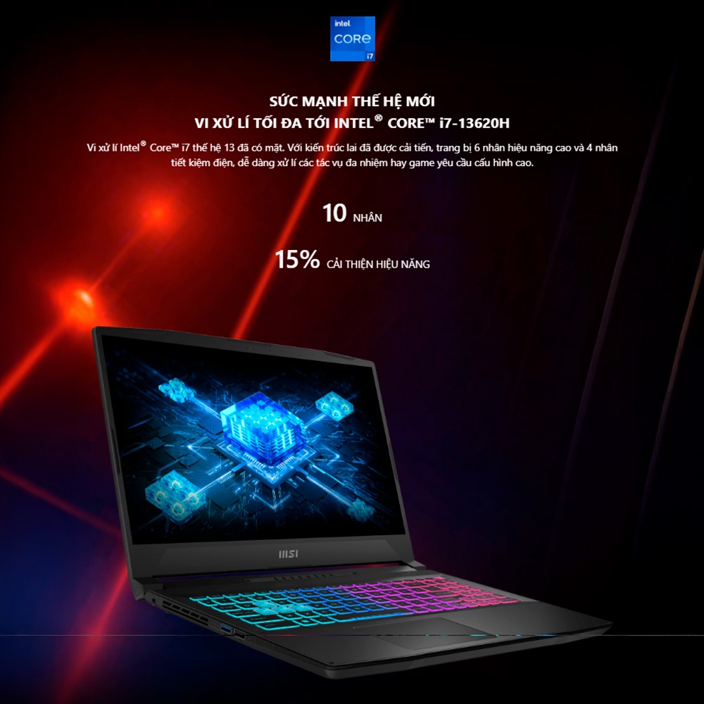 Laptop MSI Katana 15 B13VEK-2440VN (i7-13620H, RTX 4050 6GB, RAM 16GB DDR5, SSD 1TB, 15.6 Inch IPS FHD 144Hz, Win 11)