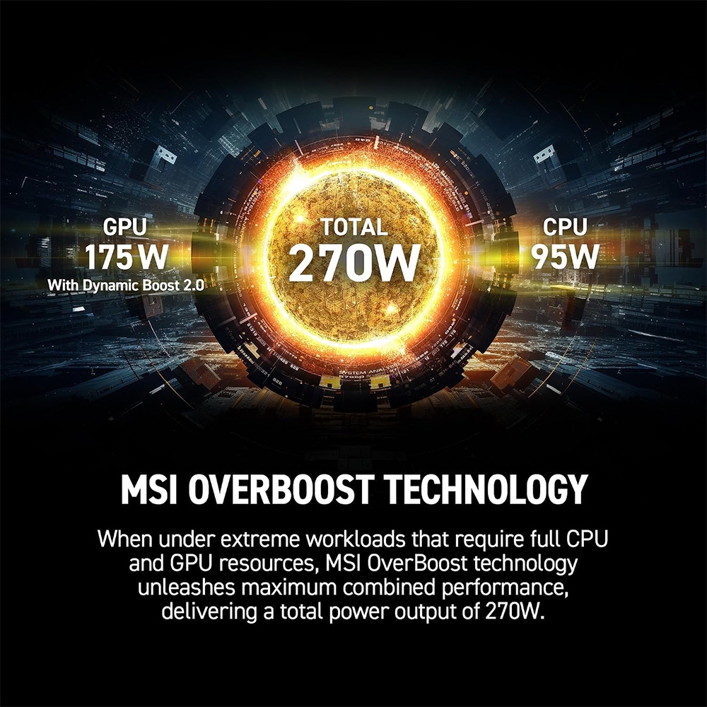 Laptop MSI Titan 18 HX A2WJ-1200VN (Ultra 9 290HX Plus, RTX 5090 24GB, RAM 96GB DDR5, SSD 2TB, 18 Inch Mini LED UHD+ 240Hz 100% DCI-P3, Win 11 Home)