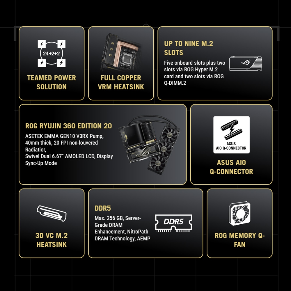 Mainboard ASUS ROG CROSSHAIR X870E EDITION 20 WIFI DDR5