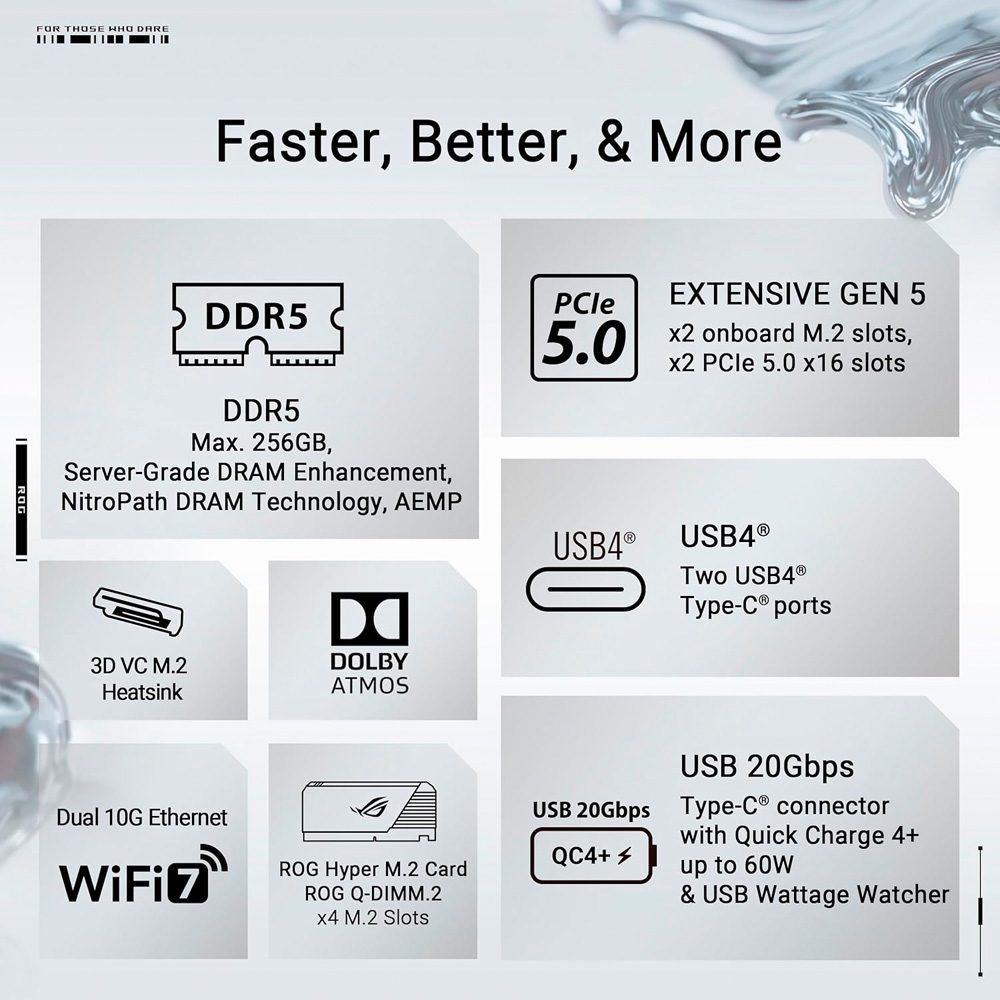 Mainboard ASUS ROG Crosshair X870E Glacial DDR5