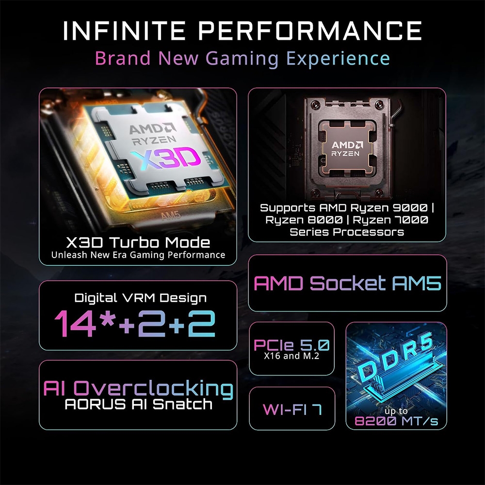 Mainboard Gigabyte B850 AORUS STEALTH WIFI7 DDR5