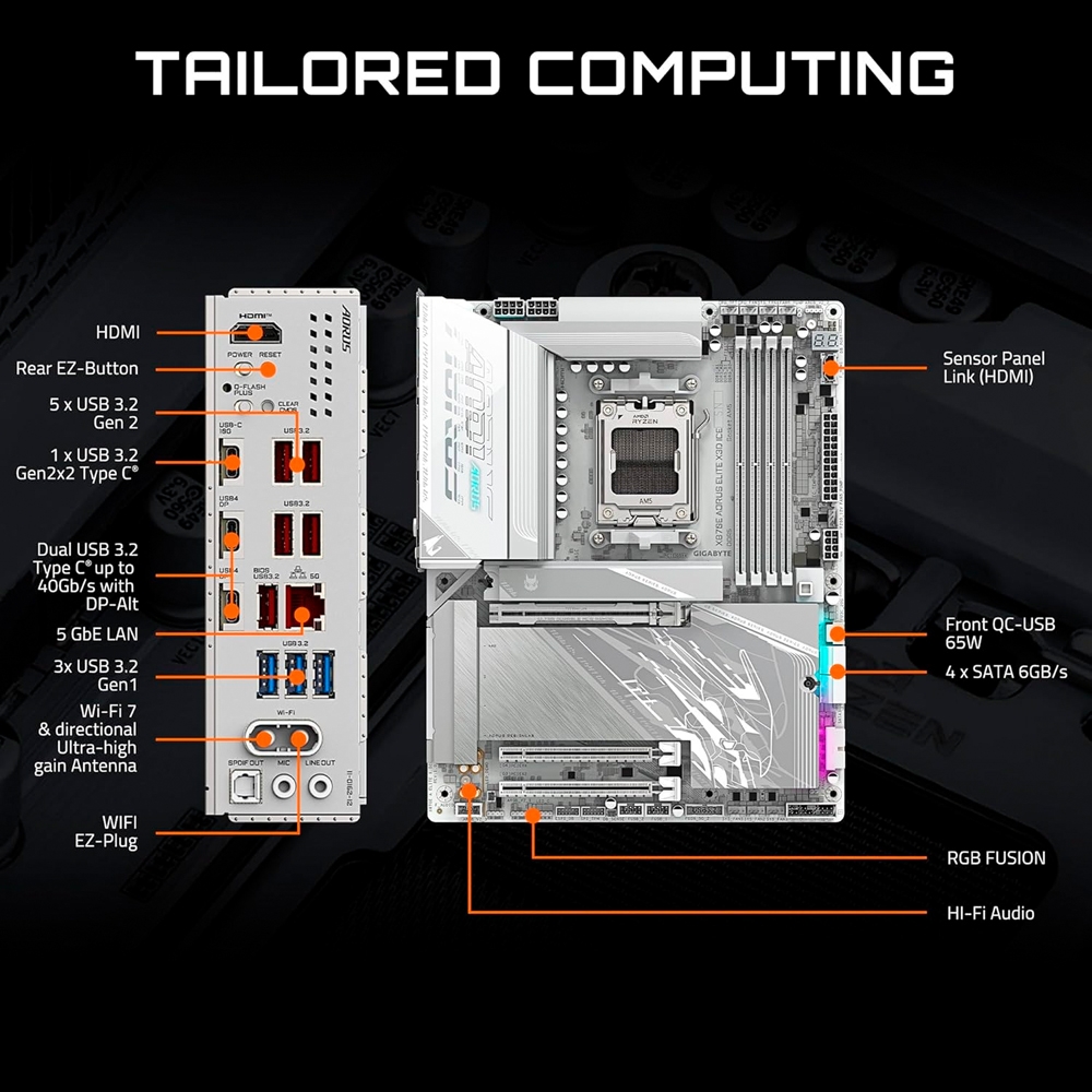 Mainboard Gigabyte X870E AORUS ELITE X3D ICE WIFI DDR5