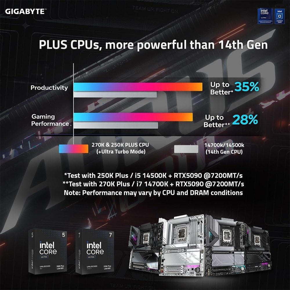 Mainboard Gigabyte Z890 AORUS ELITE WIFI7 PLUS DDR5