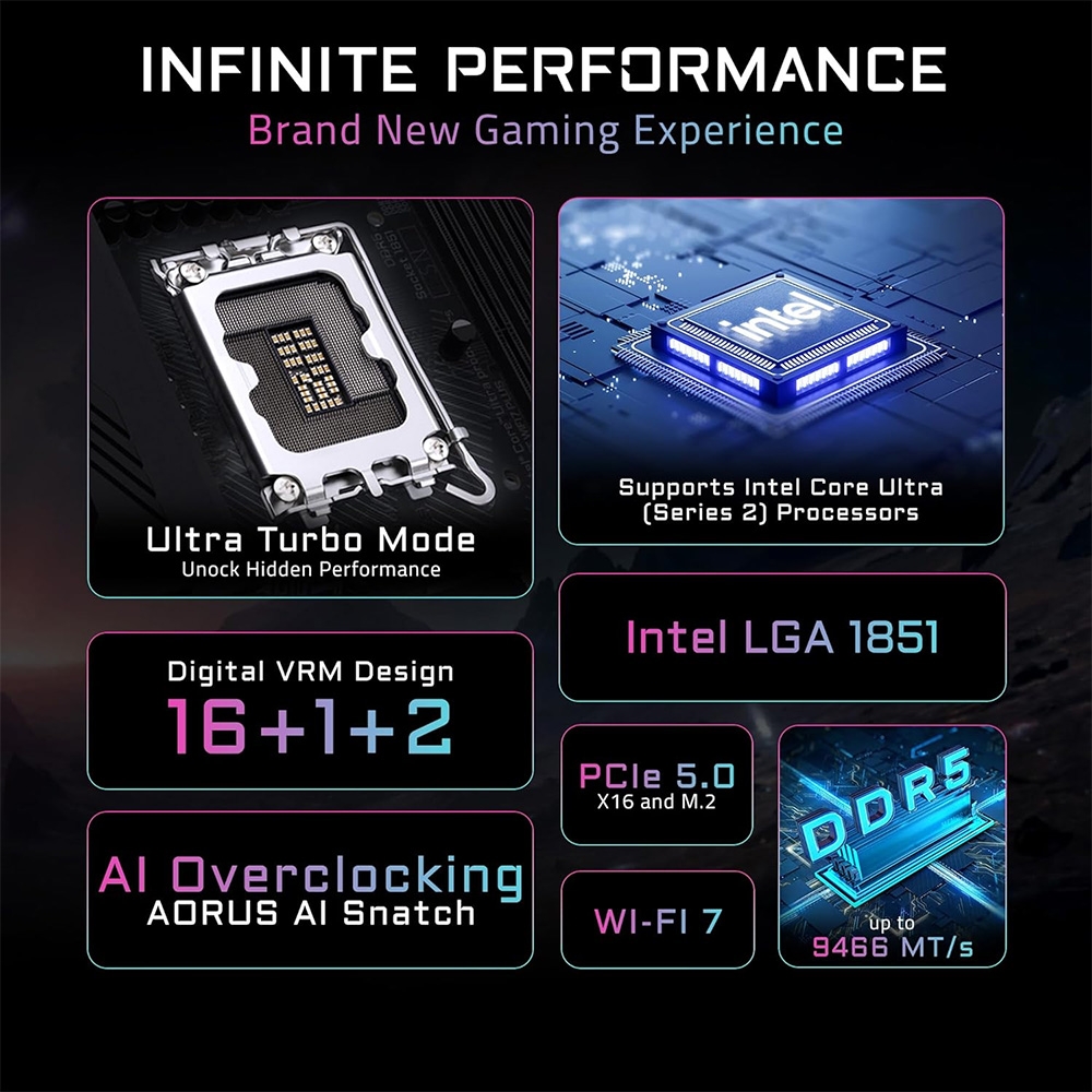 Mainboard Gigabyte Z890 AORUS ELITE WIFI7 PLUS DDR5