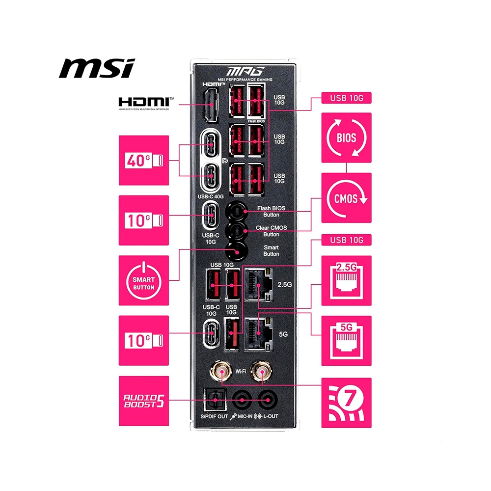 Mainboard MSI X870E CARBON MAX WIFI DDR5