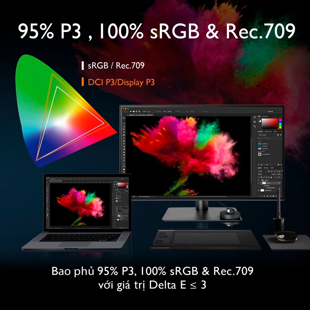 Màn hình 4K BenQ PD2725U IPS 27 Inch UHD 60Hz HDR USB-C Hub