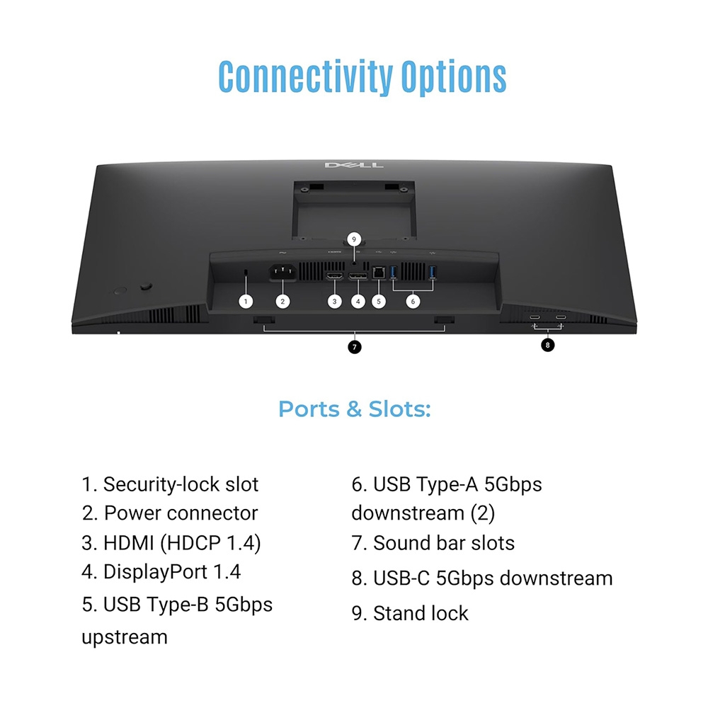 Màn hình Dell Pro P2426H IPS 23.8 Inch FHD 120Hz USB-C Hub