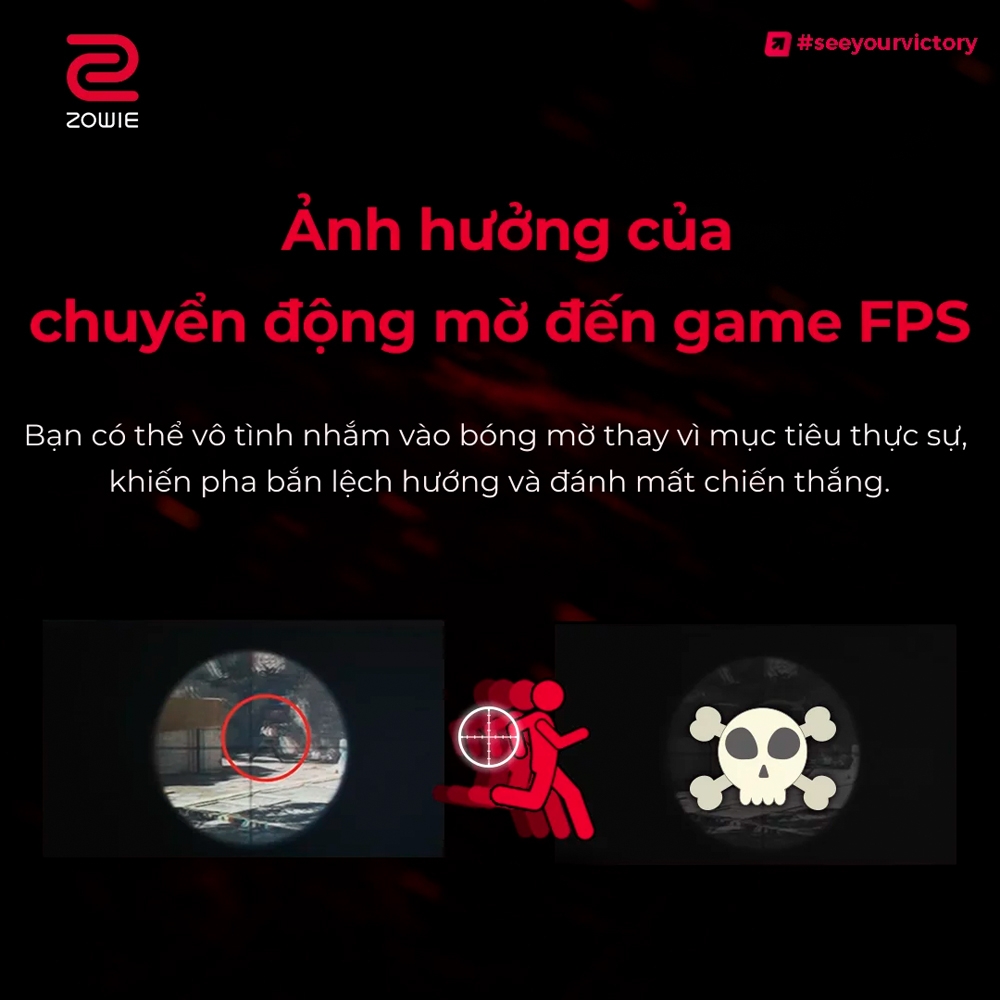 Màn hình Gaming Esport BenQ ZOWIE 24.1 Inch Fast TN 400Hz XL2566X+