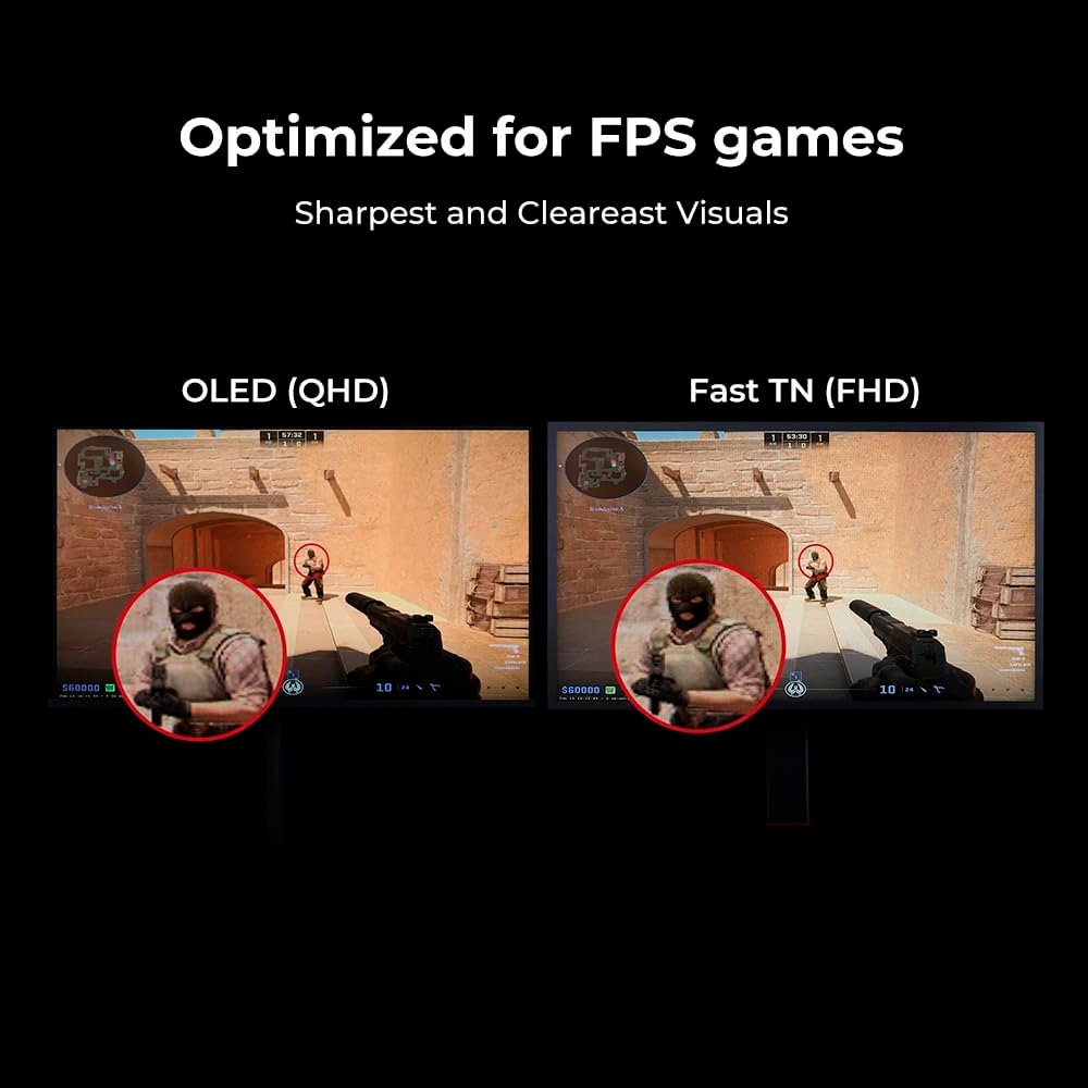 Màn hình Gaming Esport BenQ ZOWIE 24.1 Inch Fast TN 600Hz XL2586X+