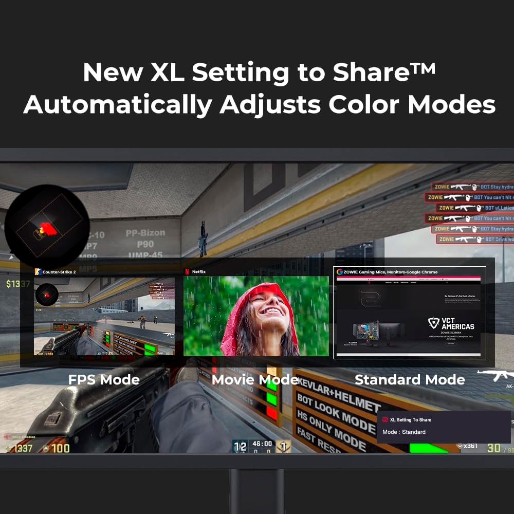 Màn hình Gaming Esport BenQ ZOWIE 24.1 Inch Fast TN 600Hz XL2586X+