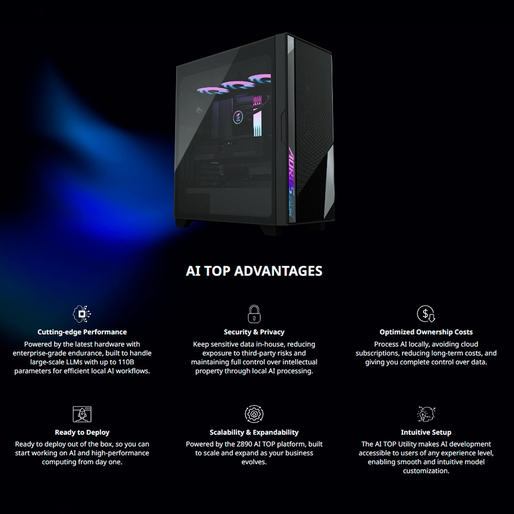 PC AI Gigabyte AI TOP 100 Z890 AT1I9N9-0005 (Ultra 9 285K, RTX 5090, RAM 128G D5, SSD 2TB, Thunderbolt 5)