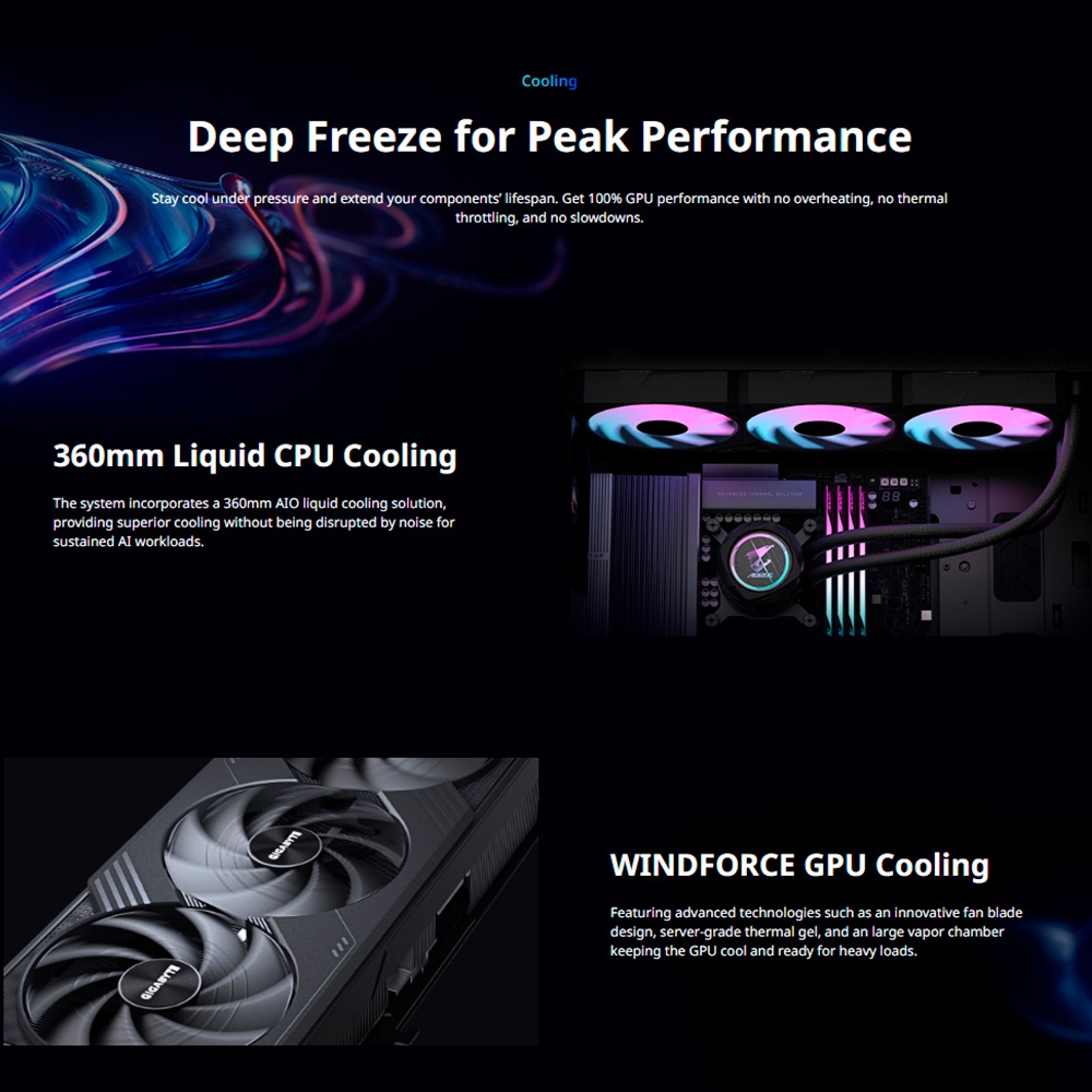 PC AI Gigabyte AI TOP 100 Z890 AT1I9N9-0005 (Ultra 9 285K, RTX 5090, RAM 128G D5, SSD 2TB, Thunderbolt 5)