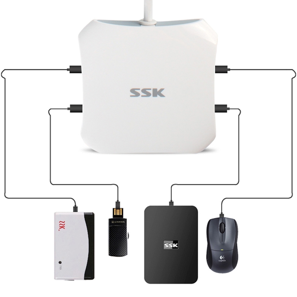 Bộ chia USB Type-C ra 4-Port USB Type-A SSK SHU810