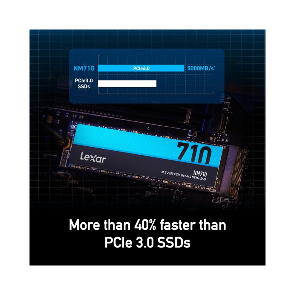 SSD Lexar NM710 1TB M.2 PCIe Gen4 x4 NVMe LNM710X001T-RNNNG