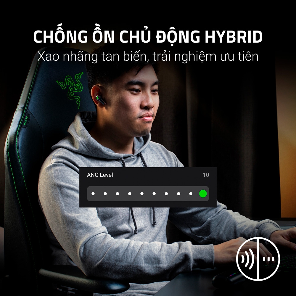 Tai Nghe Razer Hammerhead V3 HyperSpeed ANC RZ12-05610100-R3A1