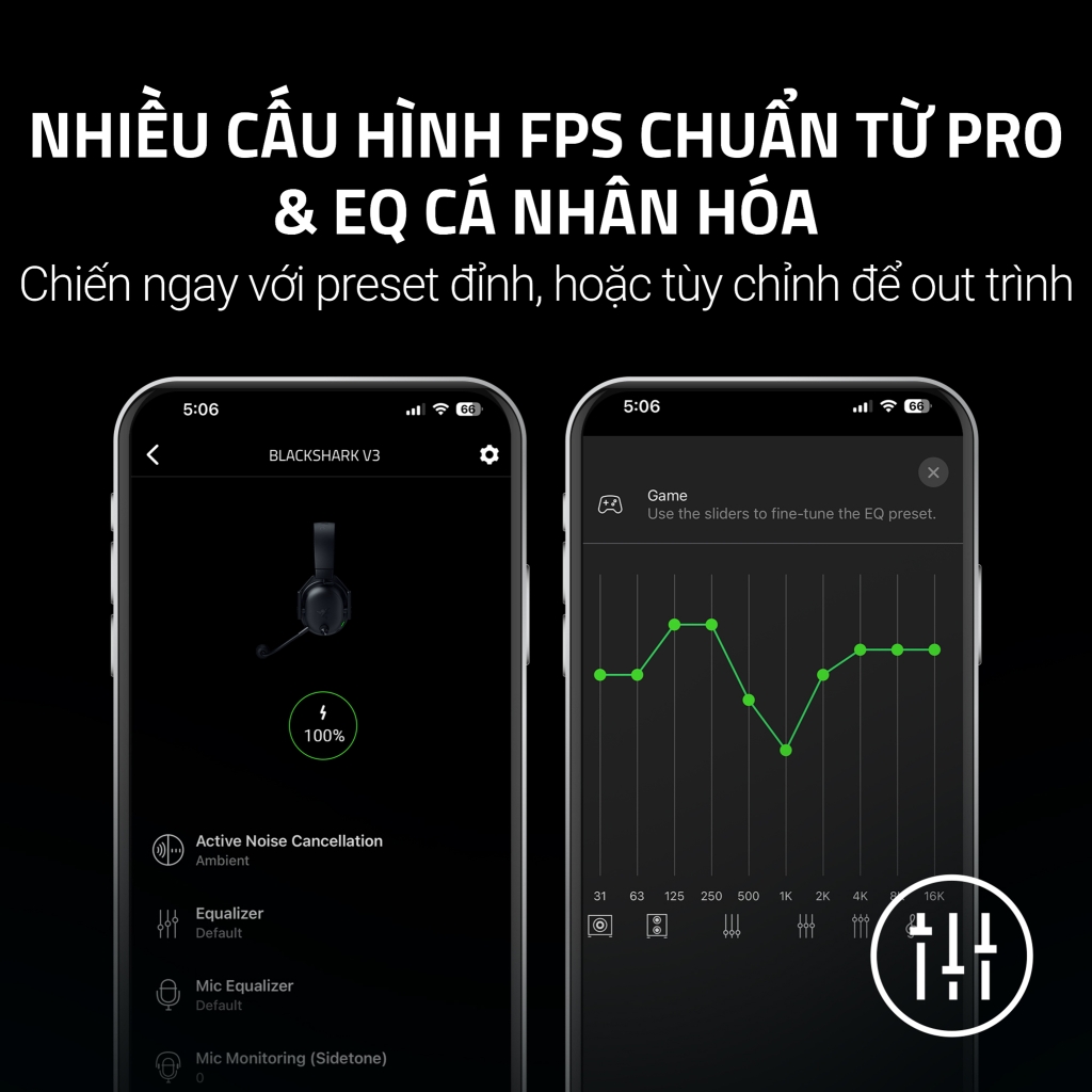 Tai Nghe không dây Razer Blackshark V3