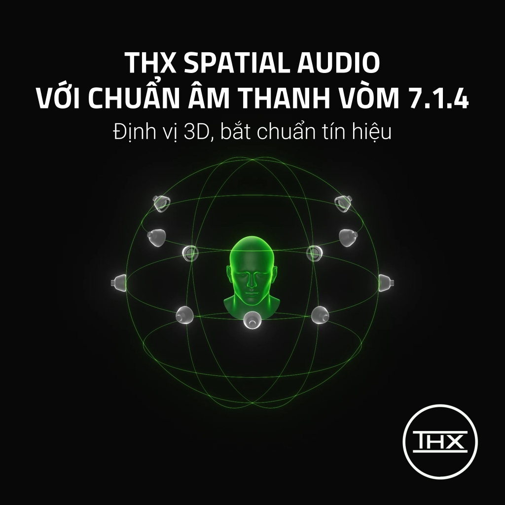 Tai Nghe không dây Razer Blackshark V3