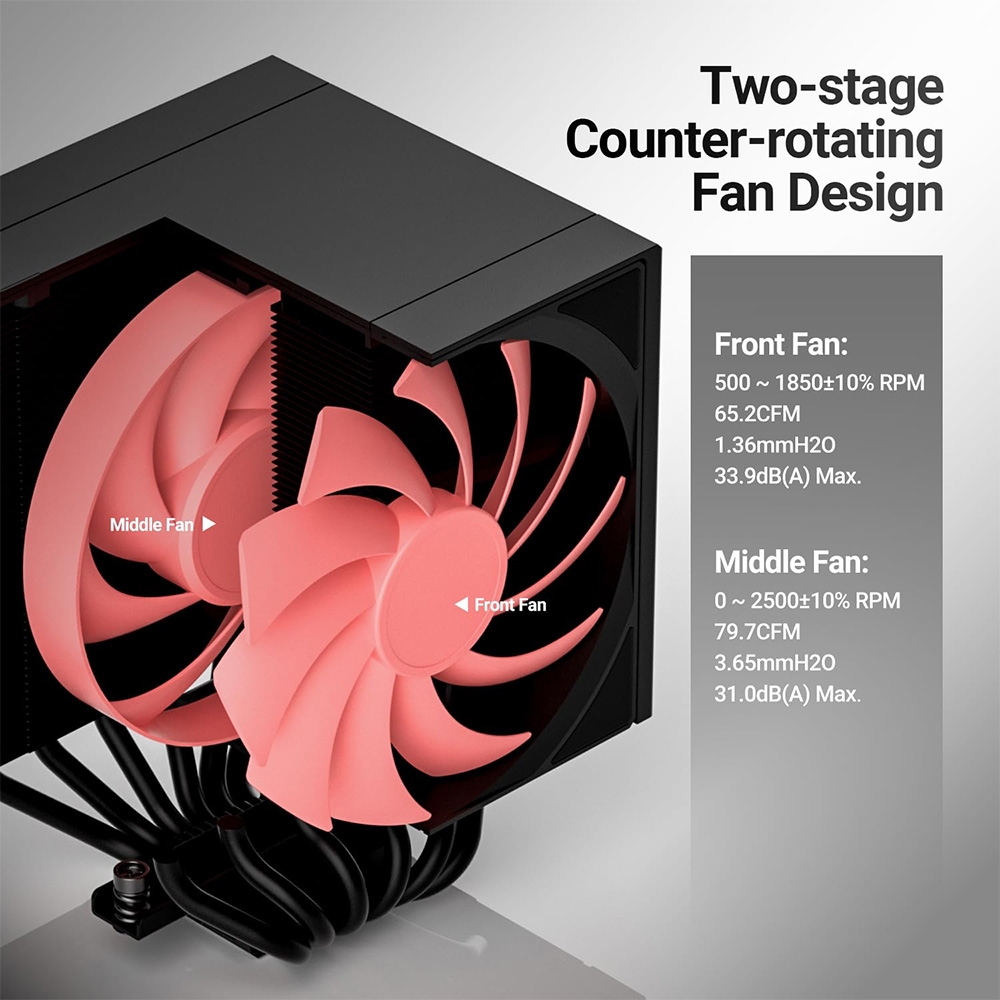 Tản nhiệt khí ID-COOLING FROZN A620 SLK