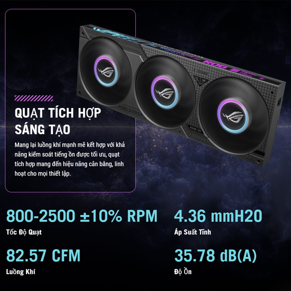 Tản nhiệt nước AIO ASUS ROG STRIX LC IV 360 ARGB LCD