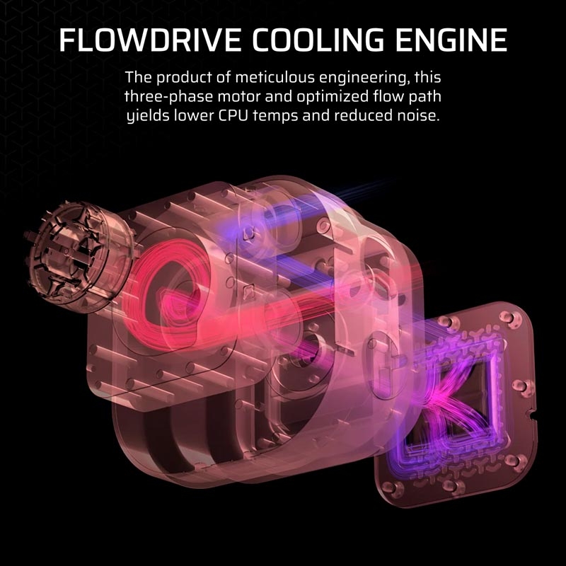 Tản nhiệt nước AIO Corsair iCUE LINK TITAN 360 RX RGB LCD White CW-9061026-WW