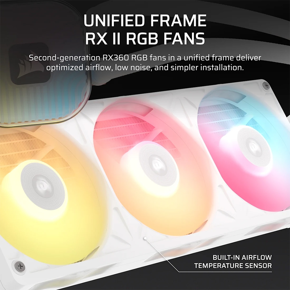 Tản nhiệt nước AIO Corsair iCUE LINK TITAN II 360 RX RGB White CW-9061038-WW